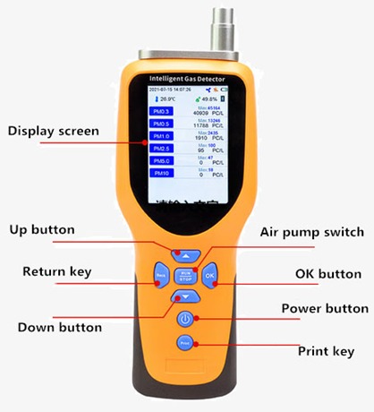 CLEAN AIR TECHNOLOGY & SERVICES...