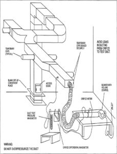 Clean Air Solutions in India